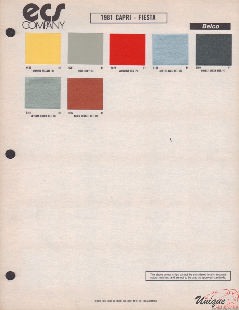 1981 Ford Capri Paint Charts And Fiesta